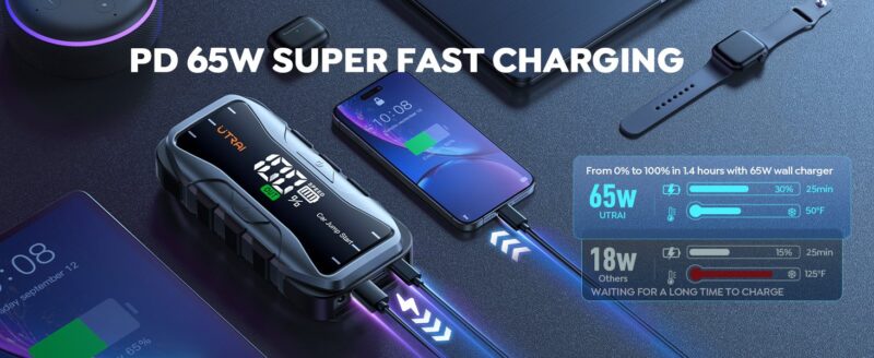 Utrai JS 10 Užvedėjas būsteris paleidėjas 27000mAh talpos itin galingas - Image 10