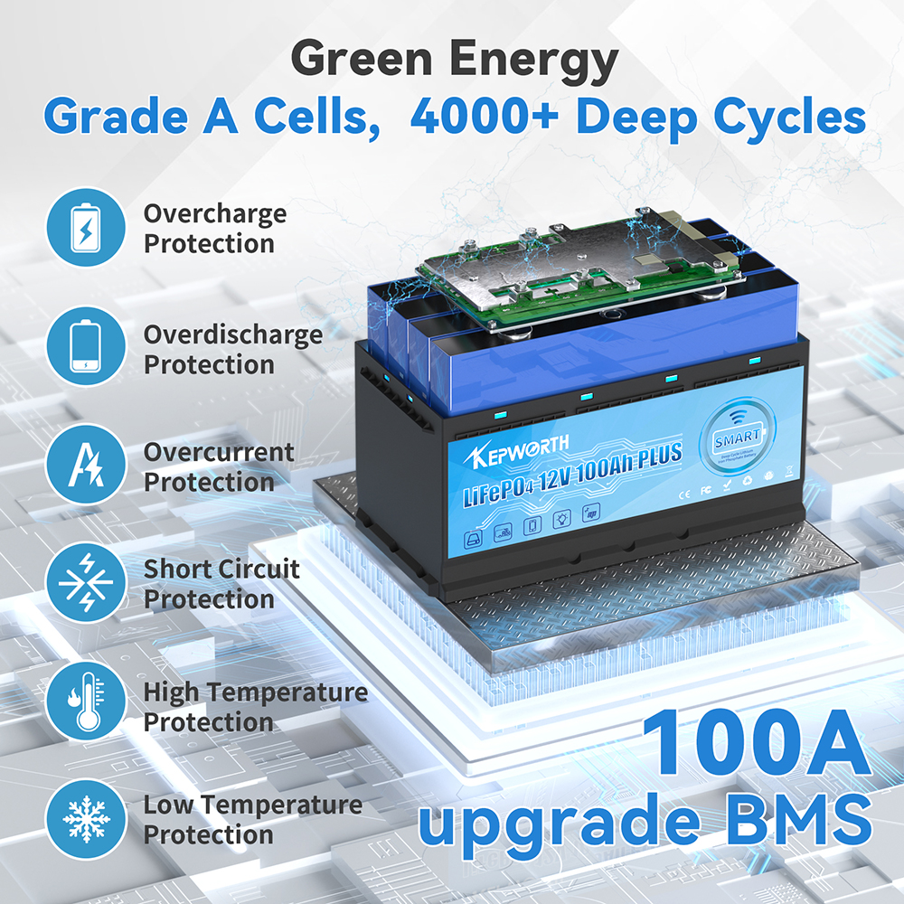 Kepworth 12V LifePo4 Akumuliatorius 100AH su Bluetooth valdymu